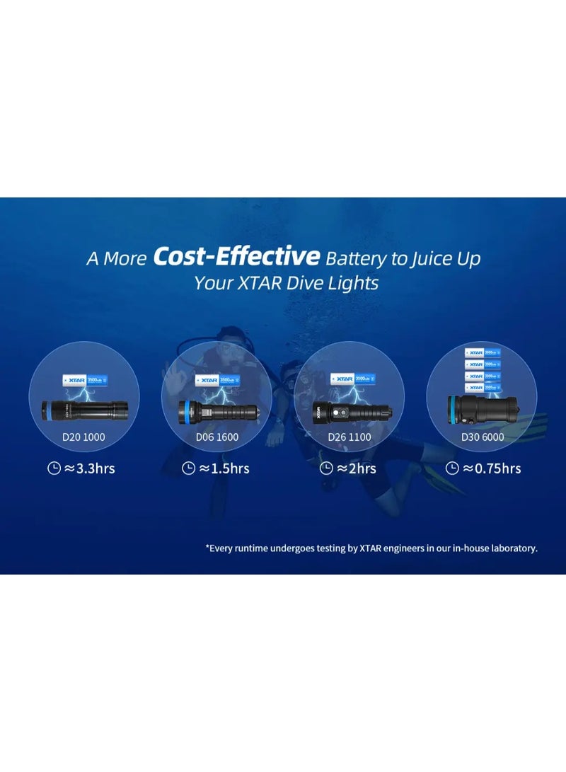 XTAR 18650 3500mAh 10A Battery - Image 3